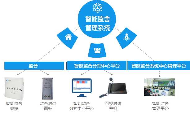 监控系统 AB，守护安全与洞察先机的利器